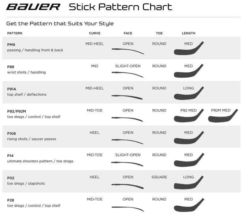 Bauer Vapor Hyperlite Grip Hockey Stick - Senior