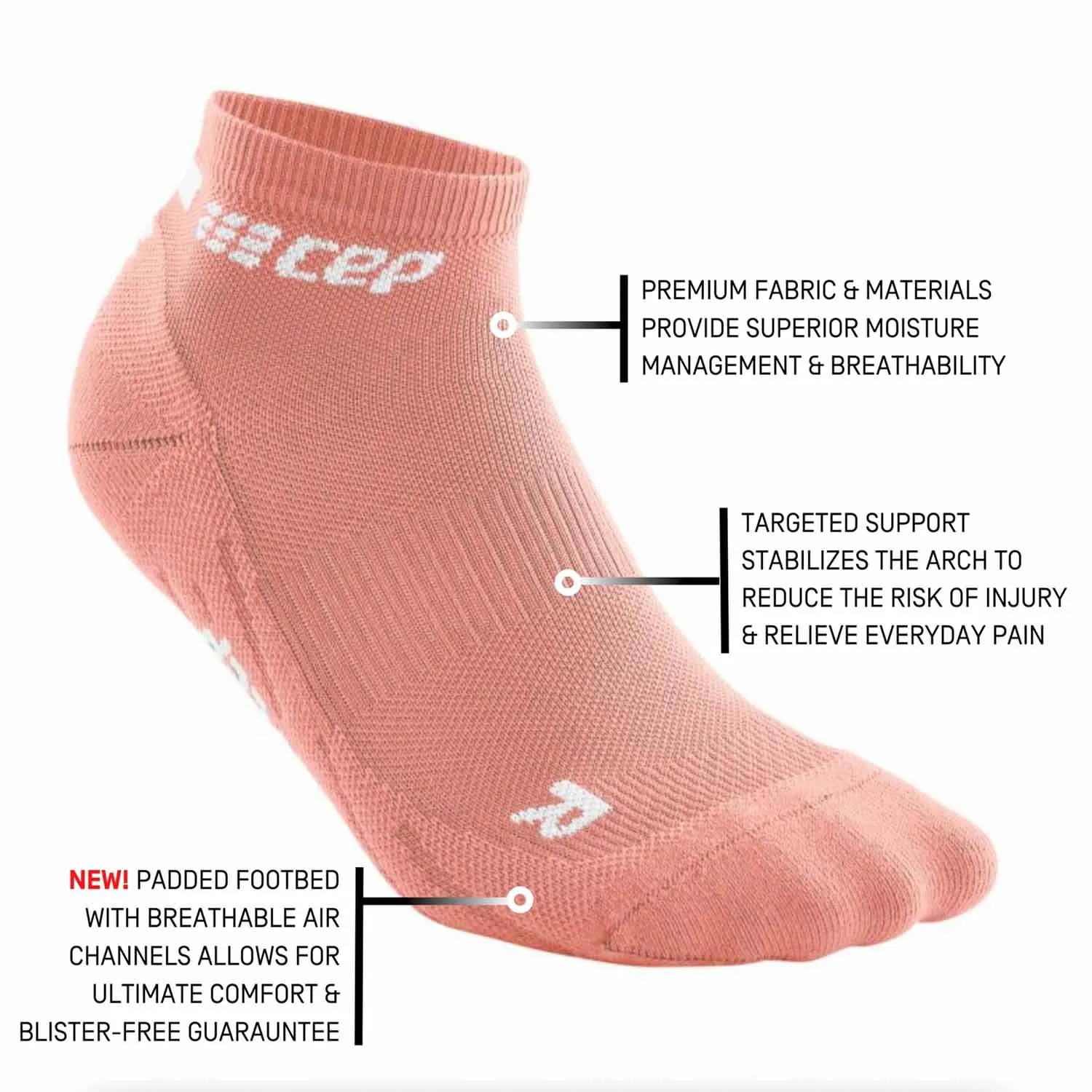 CEP Women's The Run Low Cut Compression Socks 4.0