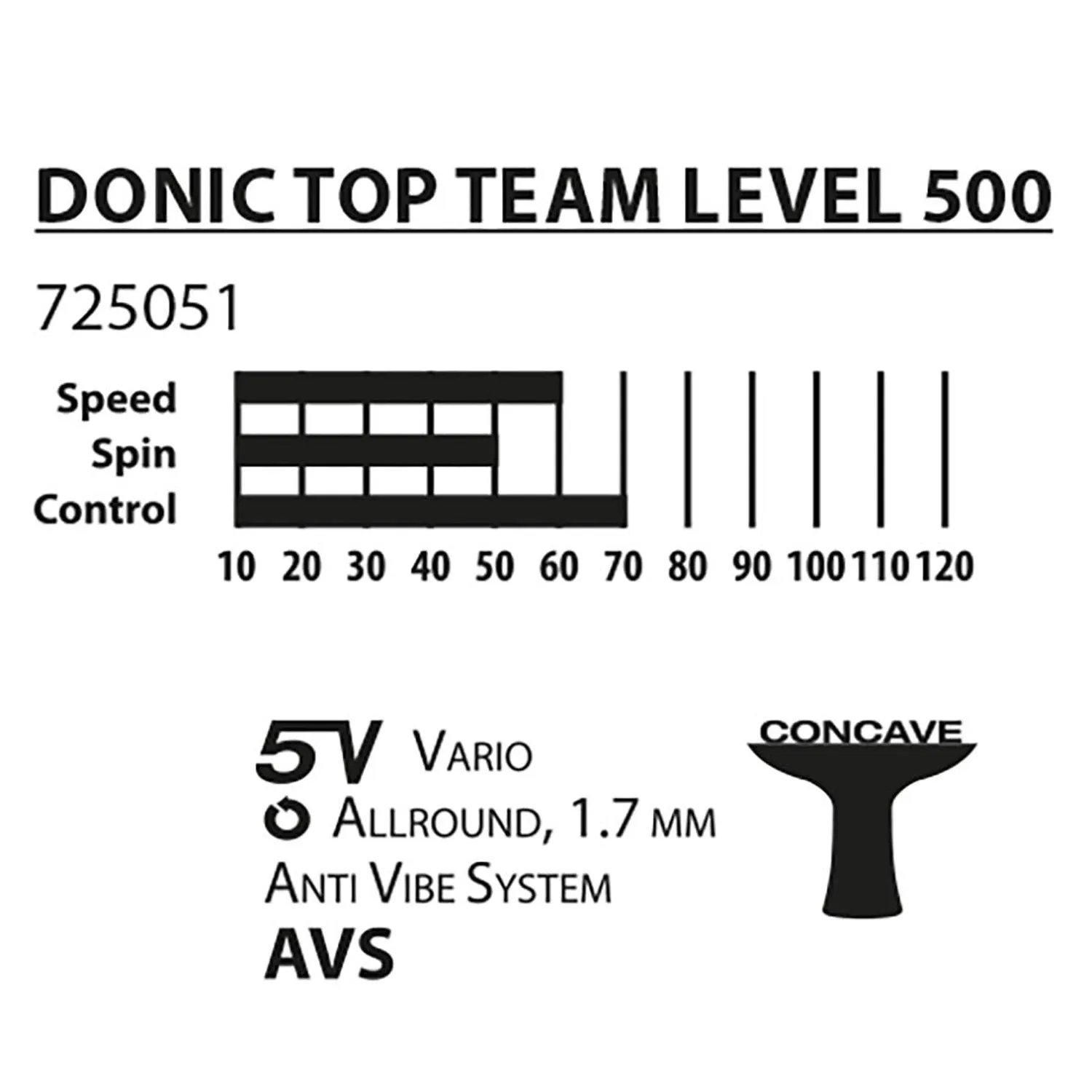 Donic Top Team Player 500 Table Tennis Set